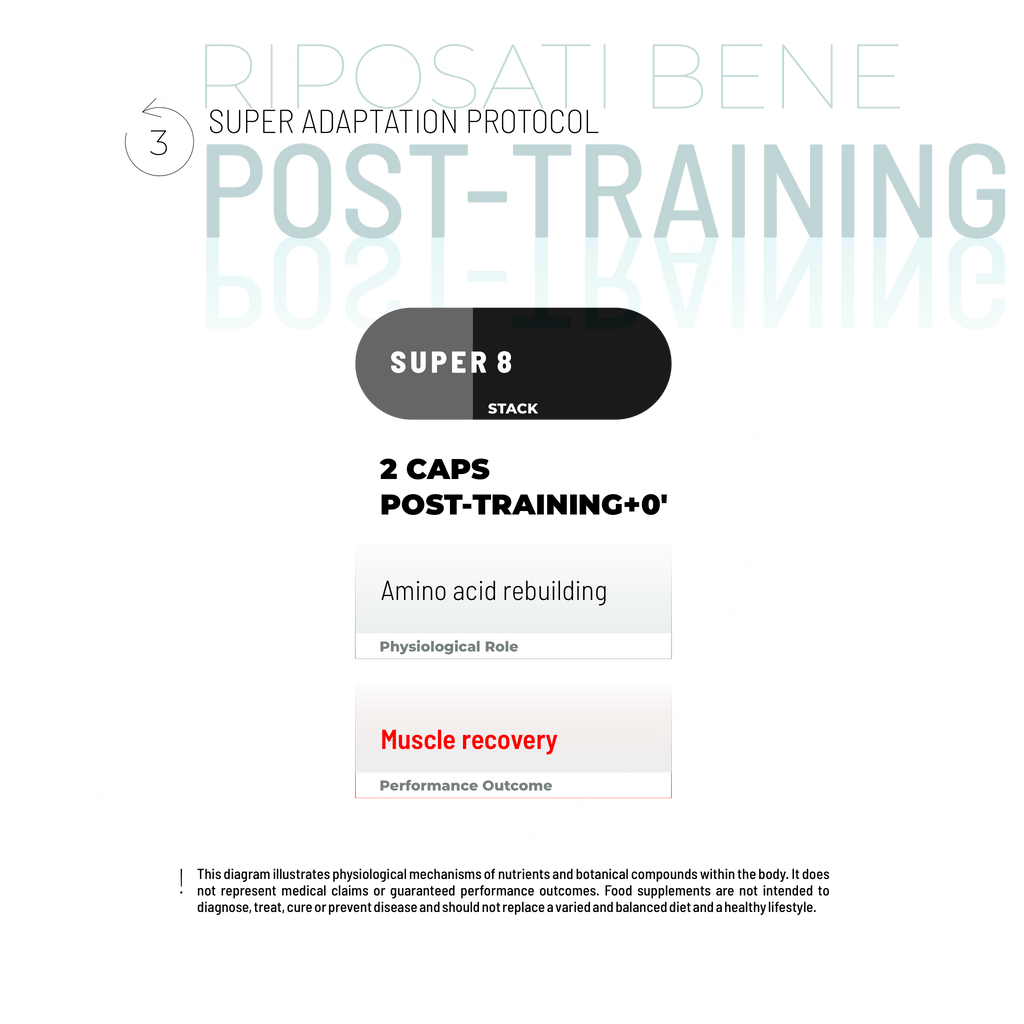 PACCHETTO SUPER ADATTAMENTO