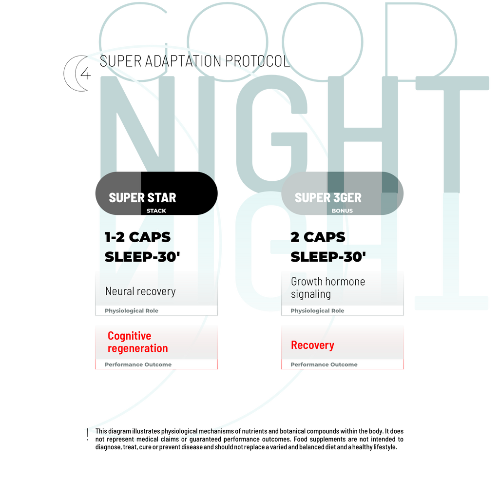 PACCHETTO SUPER ADATTAMENTO