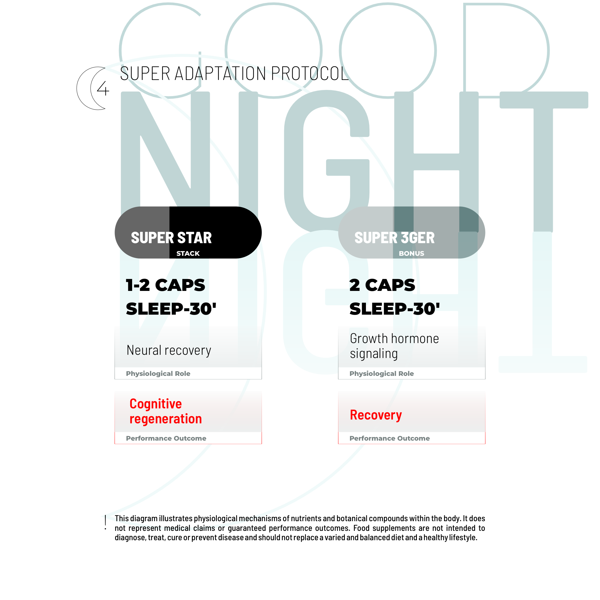 PACCHETTO SUPER ADATTAMENTO