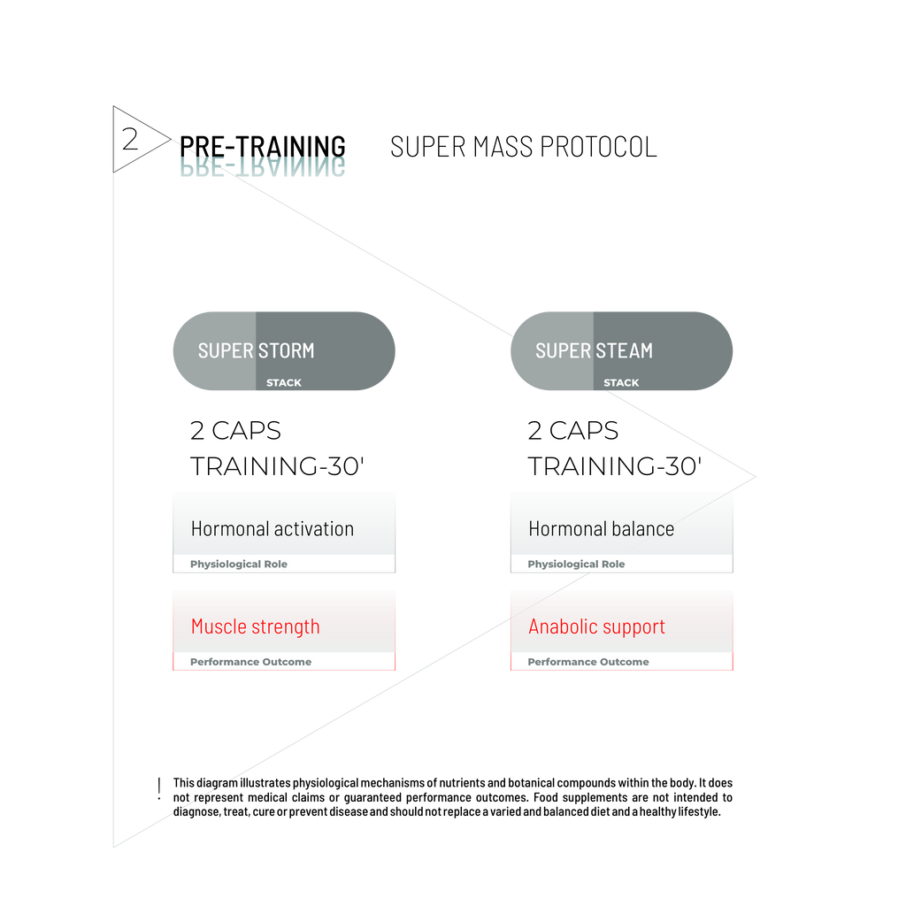 ΣΟΥΠΕΡ ΠΑΚΕΤΟ