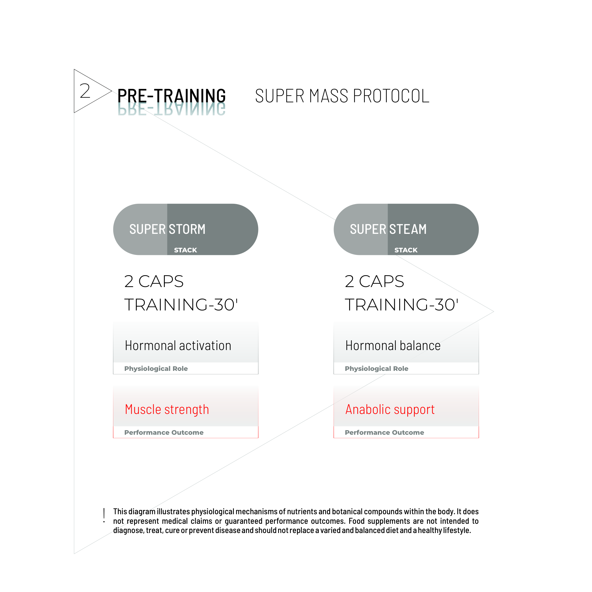 ΣΟΥΠΕΡ ΠΑΚΕΤΟ