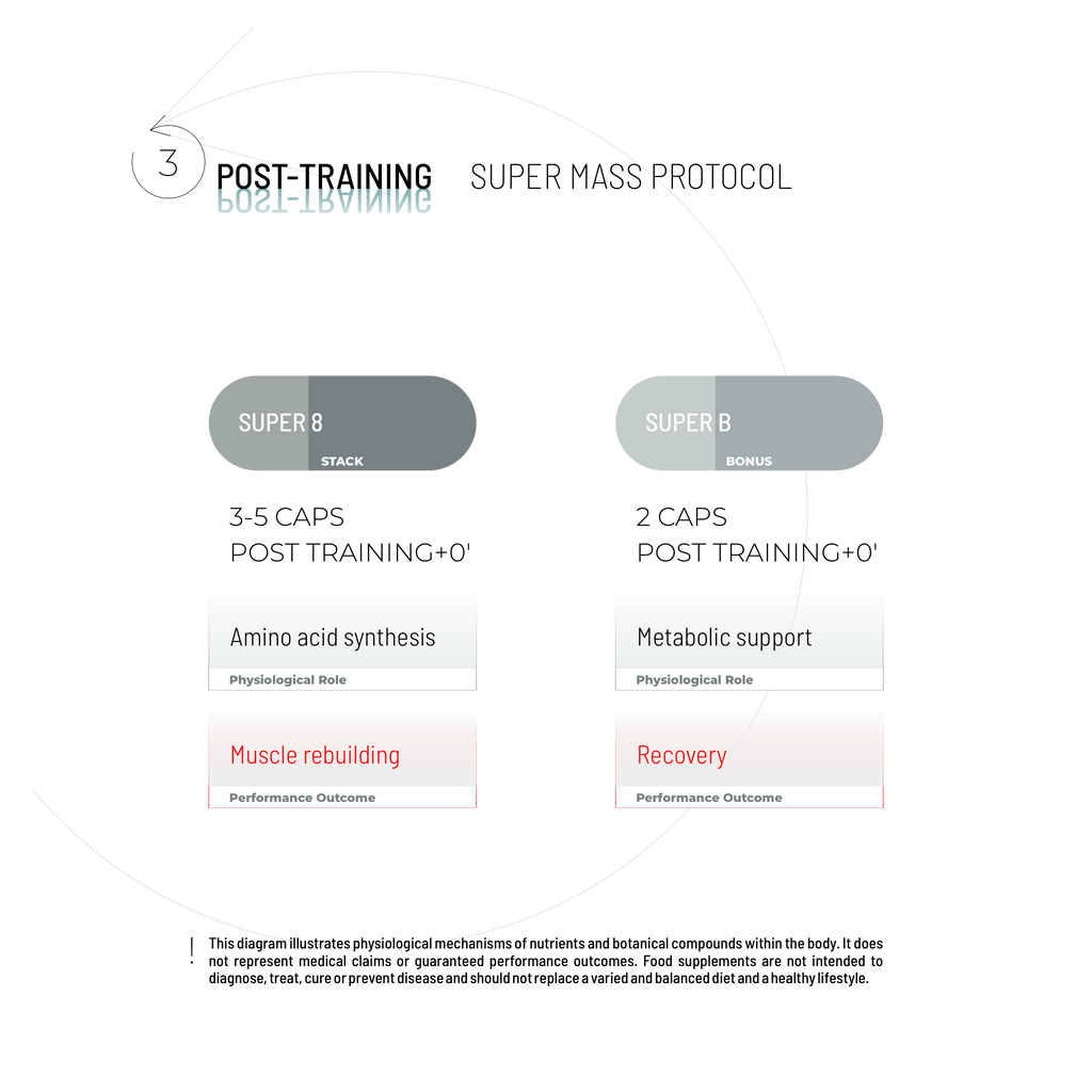 ΣΟΥΠΕΡ ΠΑΚΕΤΟ