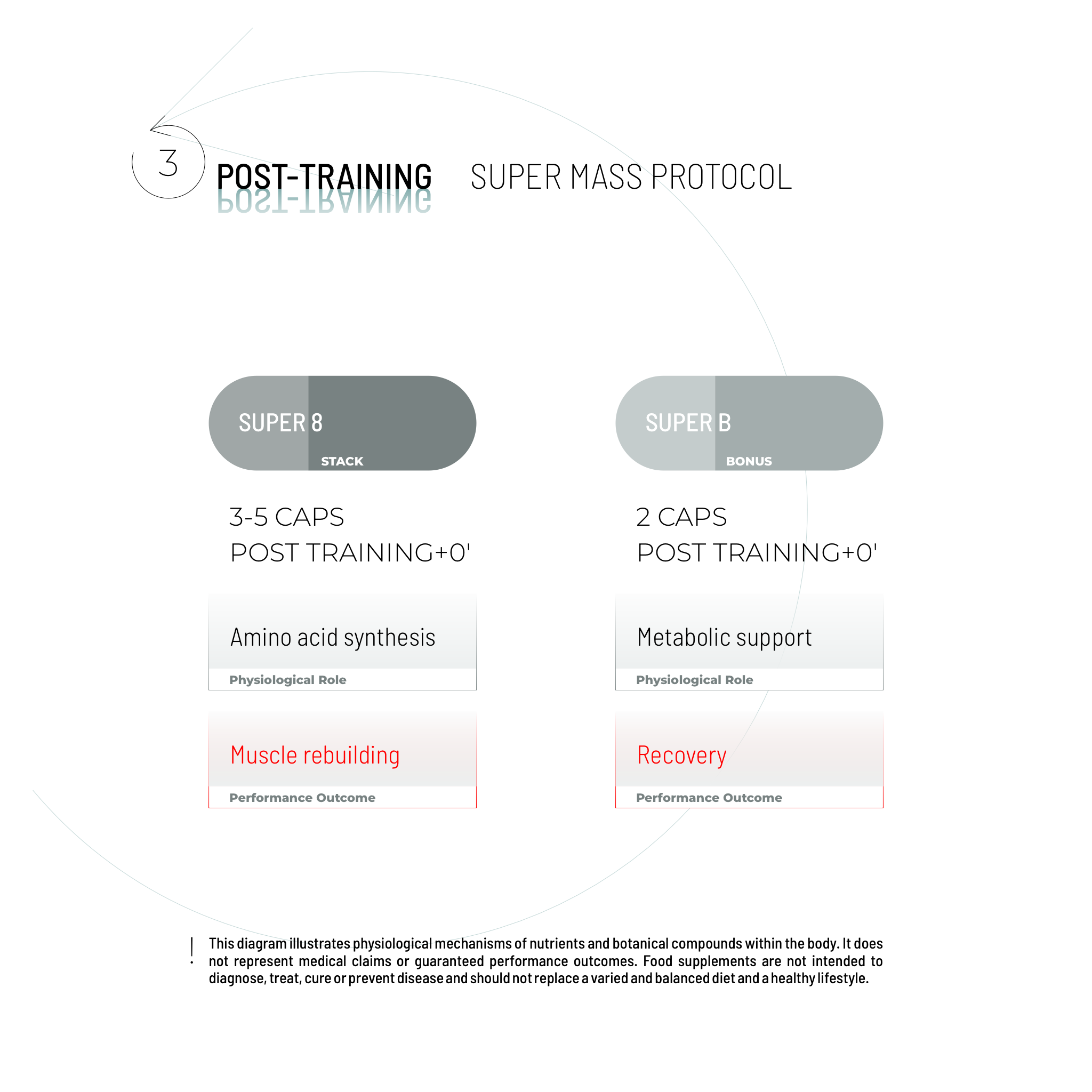 ΣΟΥΠΕΡ ΠΑΚΕΤΟ