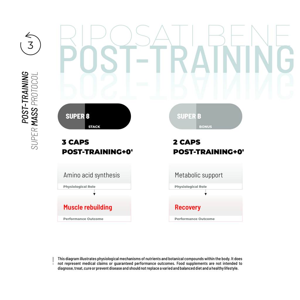 FAISCEAU DE SUPER MASSE