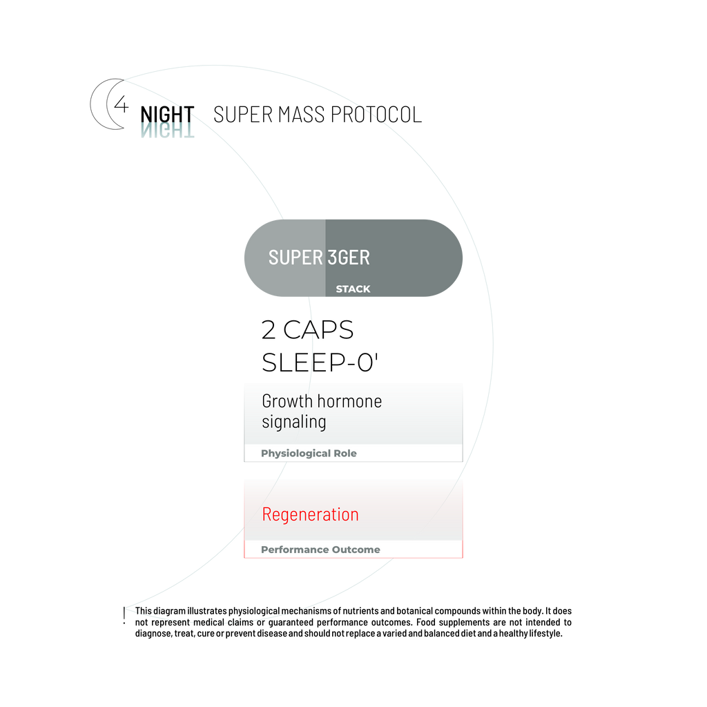 ΣΟΥΠΕΡ ΠΑΚΕΤΟ