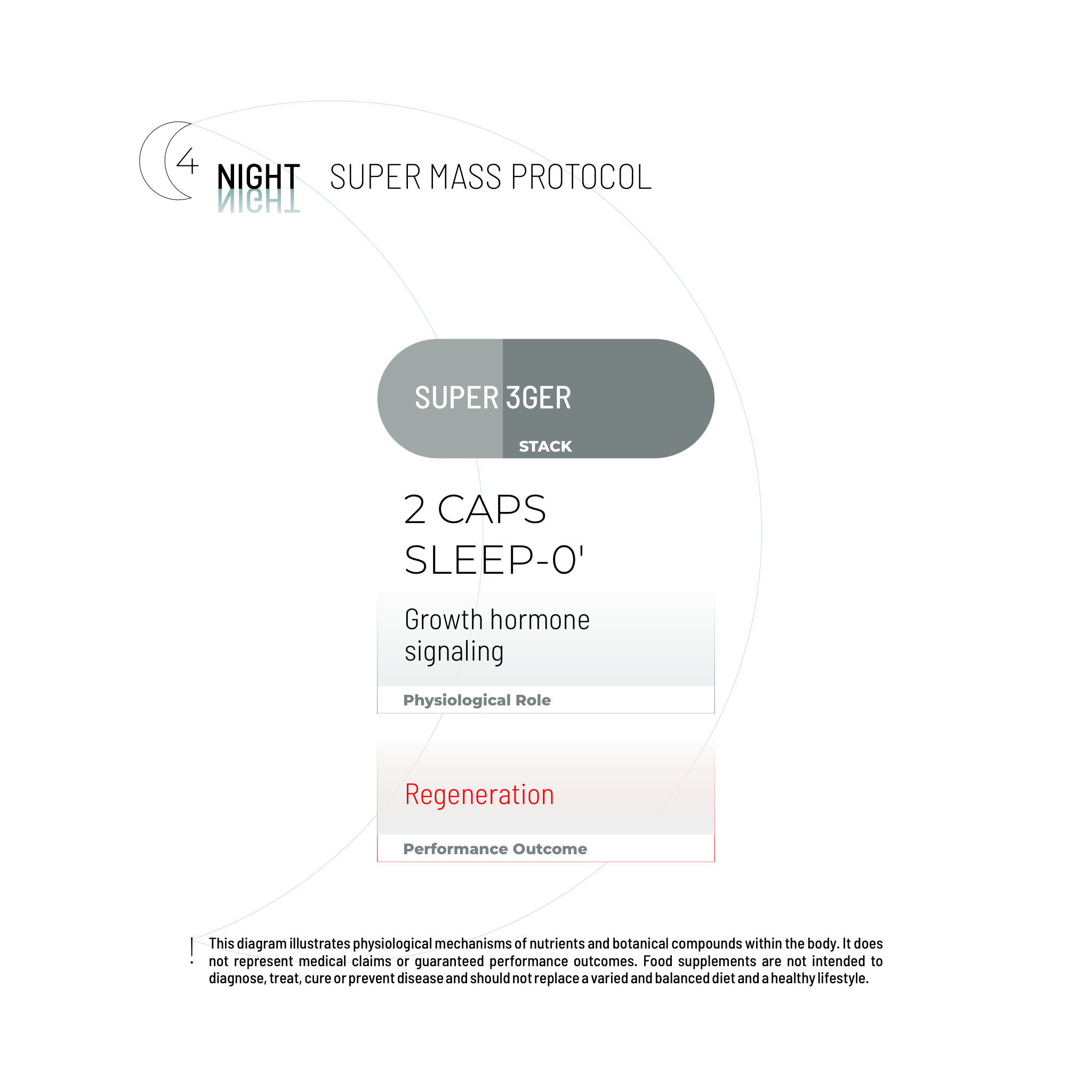 ΣΟΥΠΕΡ ΠΑΚΕΤΟ