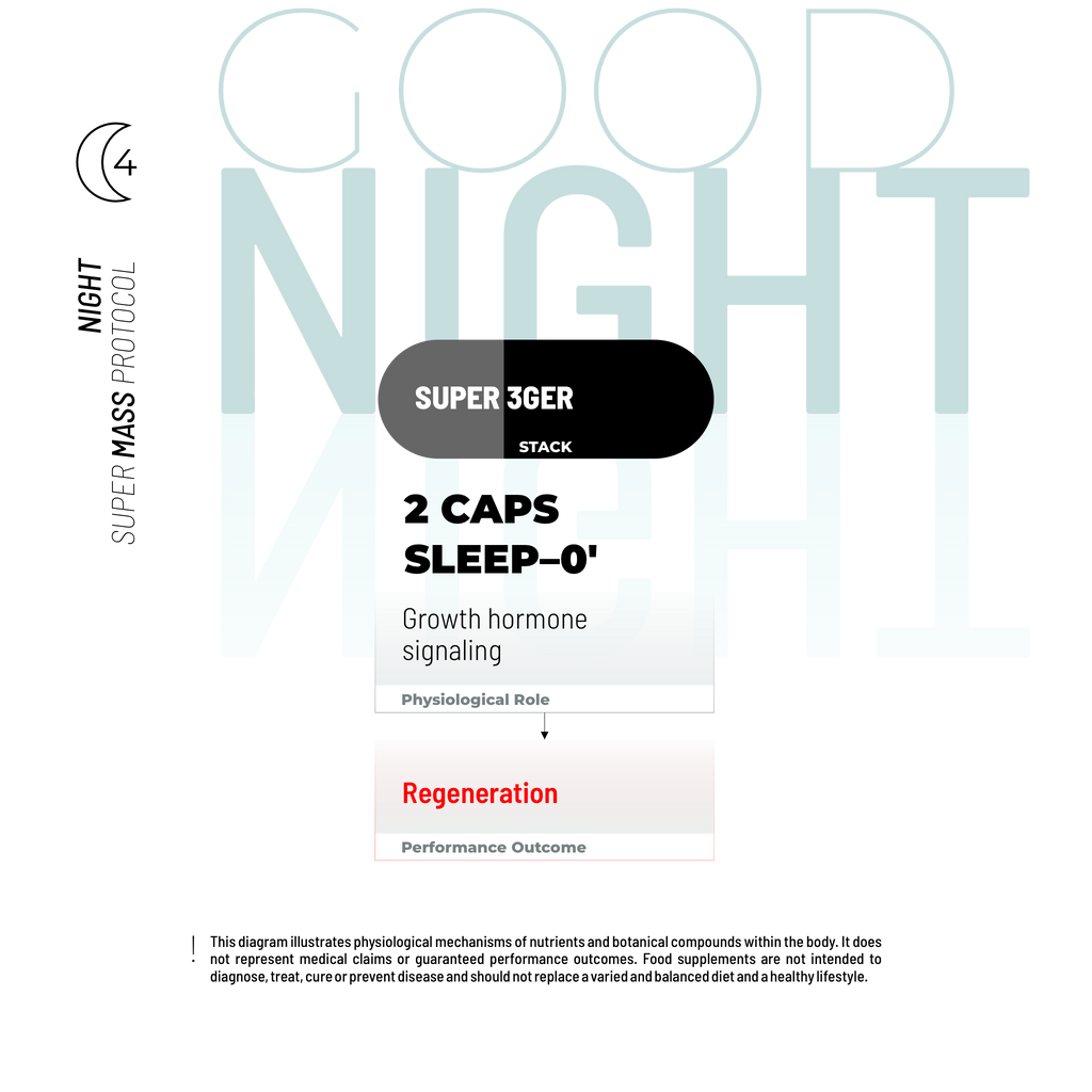 FAISCEAU DE SUPER MASSE