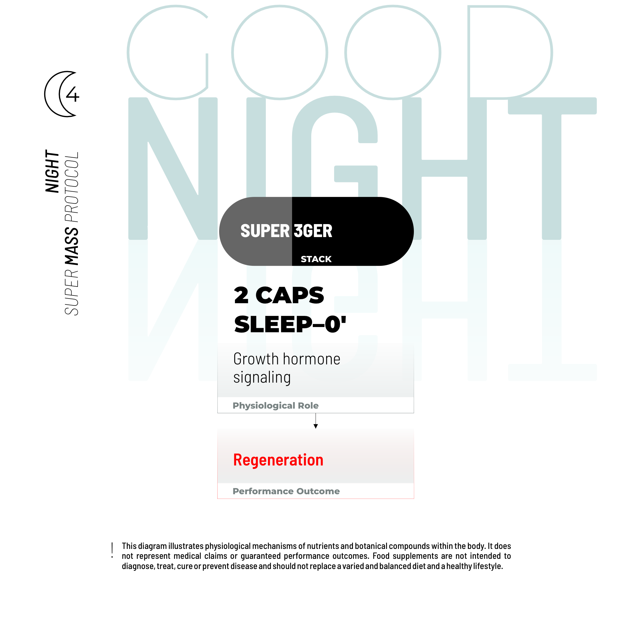 FAISCEAU DE SUPER MASSE